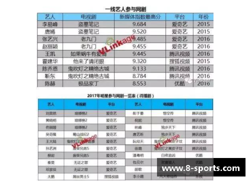 探索天梯球员评分体系：揭秘数字背后的球场精英